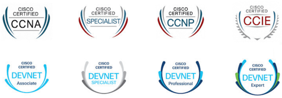Cisco och fyra certifieringar